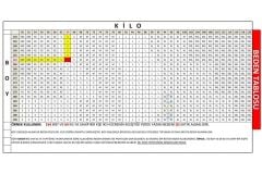 Sevimli Dostlar Scrubs Üst Likralı Desenli Greys Keten l