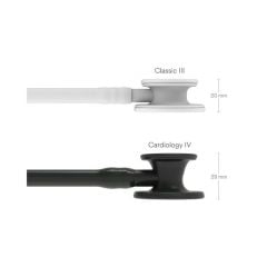 3M Littmann Steteskop Kardiyoloji 4 6163 Siyah Hortum 7 Yıl Garanti